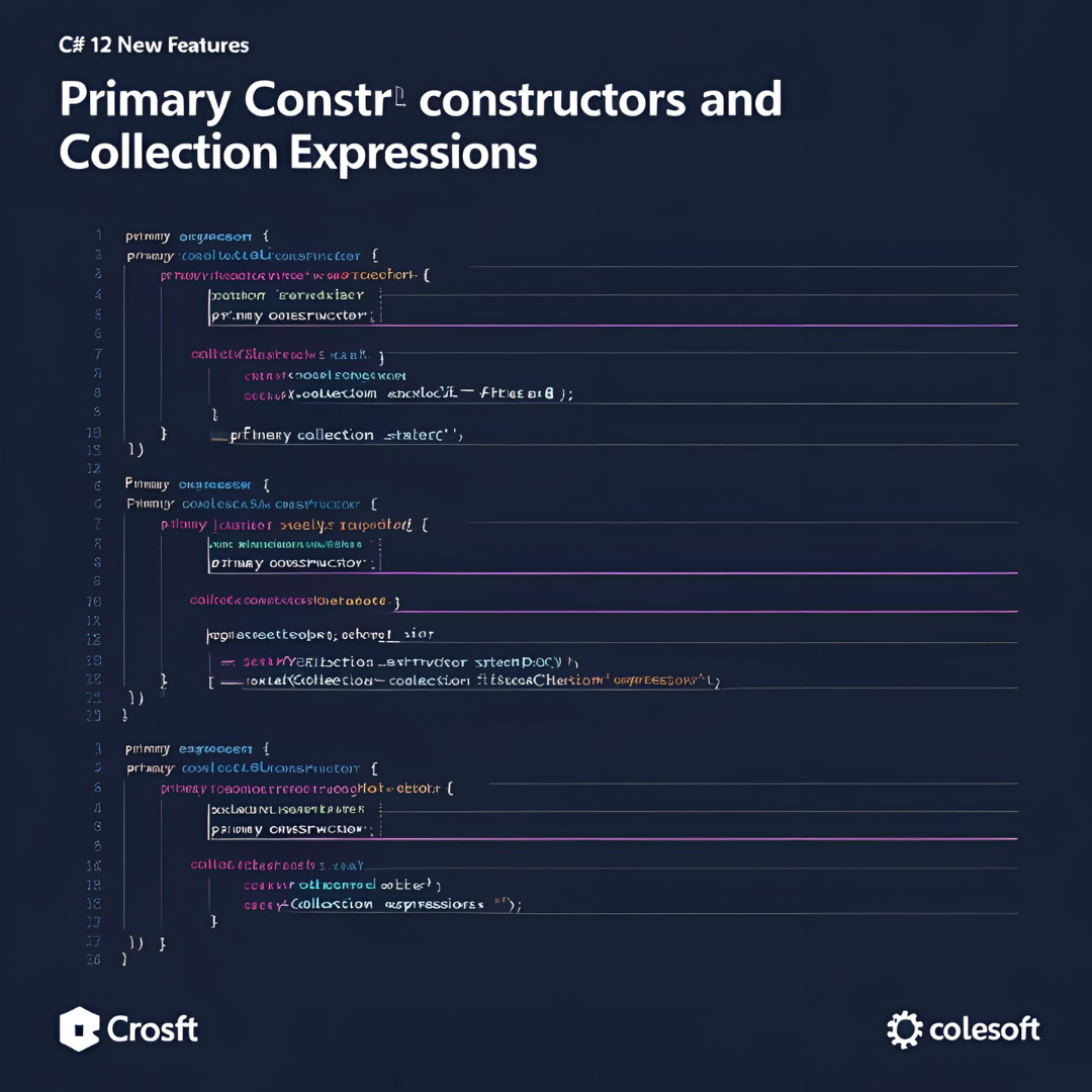 Write Better C#: Master .NET 8 Newest Features